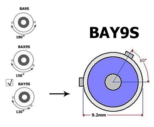 6 st LED-lampor BA9S 12V CANBUS 350lm