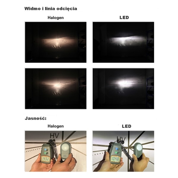 LED H8 9V-30V CANBUS CSP polttimot asetettu Uusi