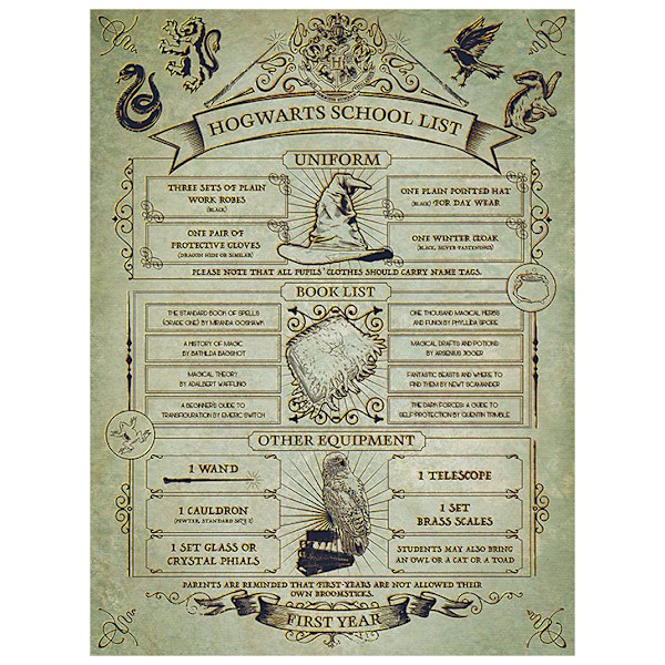 Harry Potter Canvas Taulu Hogwarts Koulu Lista