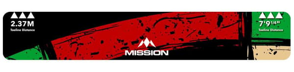 Mission Kastlinje Double Top