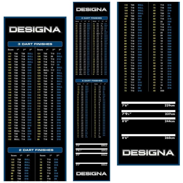 Designa Dartmatta Checkouts Blå