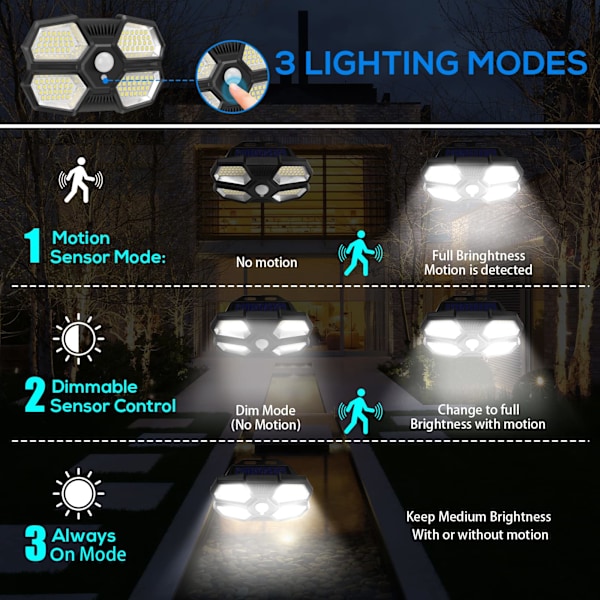 Utomhus Solarlampa, Utomhus LED Strålkastare 108 LED Rörelsesensor, 3 Lägen Solarlampa med Rörelsesensor IP65 Vattentät för Garage Trädgård Staket - 2st