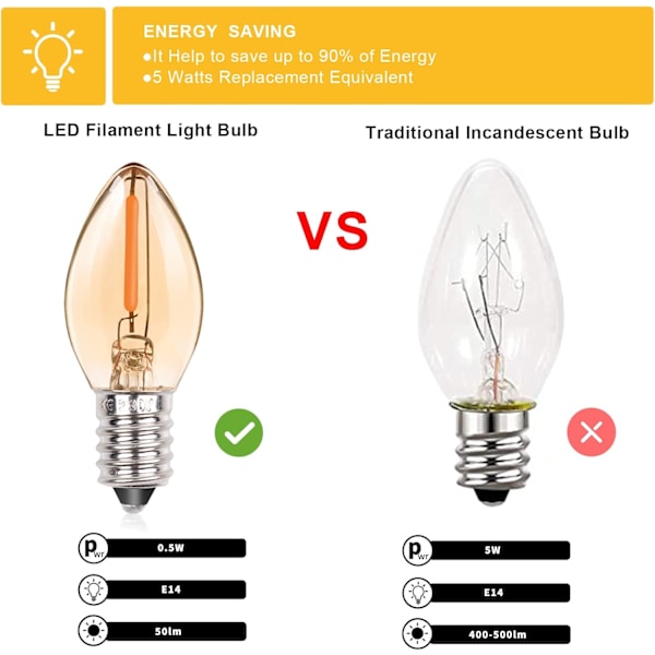 0,5 W E14 LED Filamenttilamppu, C7 Vintage Yövalolamppu, Kierrettävä Meripihkanvärinen Lasinen Suolalamppulamppu, 5 W Vastaava, Ei Himmennettävä (6 kpl)