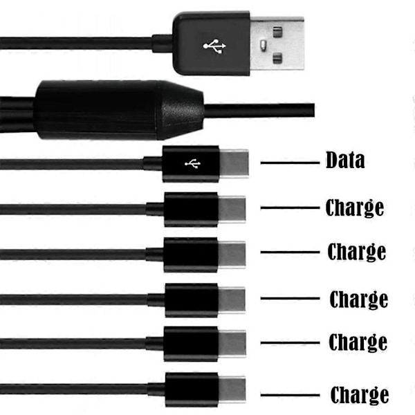 USB2.0 Type A Hann til 6 Type-C UsbC Hann Y Splitter Data Synkronisering og Ladekabel Adapter 1.5m