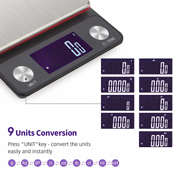 Digital kjøkkenvekt 5 kg Gram skala Lommematvekt Mini og multifunksjonell USB oppladbar (rød) for matlaging baking