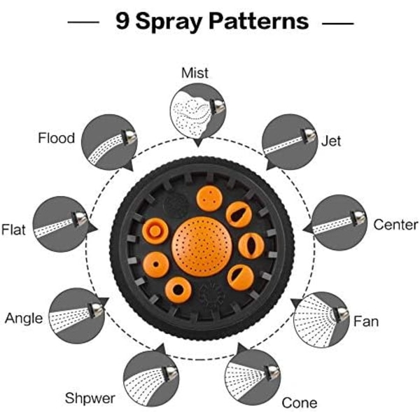 Hageslange Sprayer, 9 justerbare mønstre Slange Sprayer, Sklisikker design for vanning av planter, bilvask, dusjing, kjæledyr - Oppgradert versjon