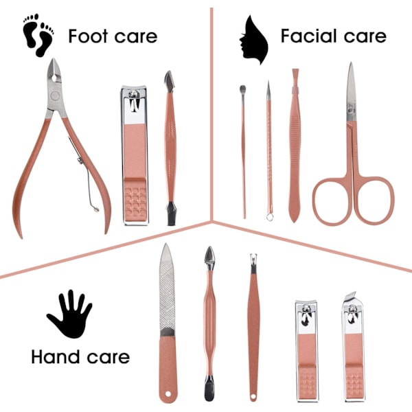 Negleklippere og skønhedsværktøj Bærbart sæt, Rosaguld Martensitisk Rustfrit Stål Manicure Sæt 12 i 1