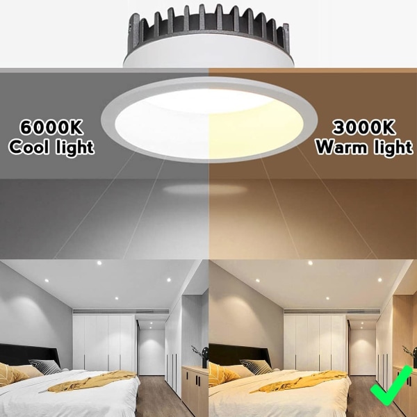 LED forsænket spotlight, 8W spotlight, varm hvid 3000K, 220-240V, 75 mm udskæring, IP44 vandtæt, Premium anti-glare forsænket downlight (hvid)