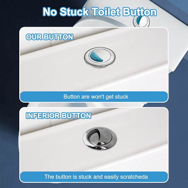 Toilet Skylleknap, Rundt Hoved Dobbelt Toilet Trykknap, Toilet Trykknap Skylle Udskiftning Kompatibel med Ideal Cisterne Tank