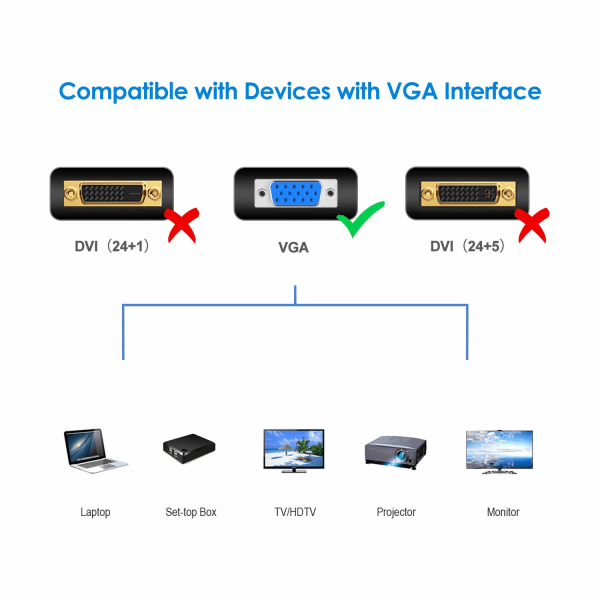 VGA til VGA-skjermkabel, 1,8m