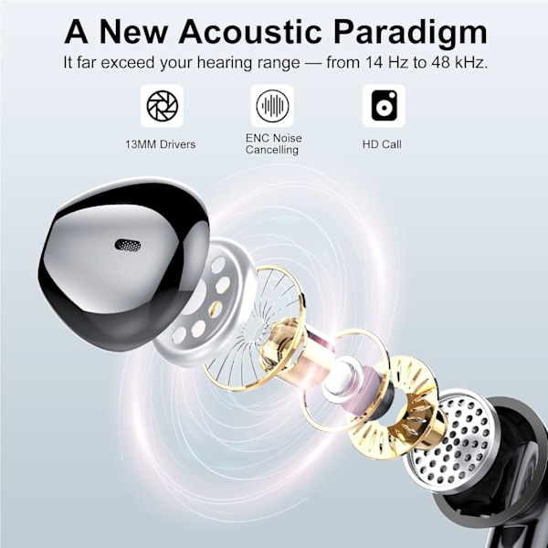 Trådlösa Hörlurar, Bluetooth 5.3 Hörlurar 2023, Stereo Hörlurar med ENC Mikrofon, Trådlösa In-Ear Hörlurar med Dubbel LED-Display Black