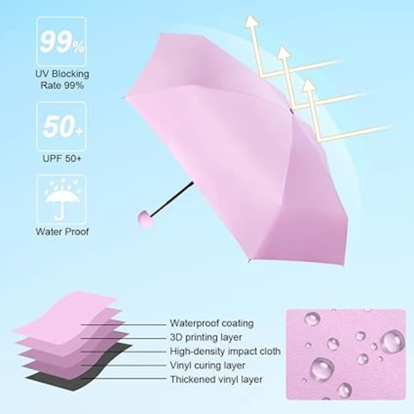 Mini-sateenvarjo kapselikotelolla, taskuvarjo, 6-ripainen kevyt ja kompakti taittuva sateenvarjo tuulenpitävä sade- ja aurinkovarjo.pink pink