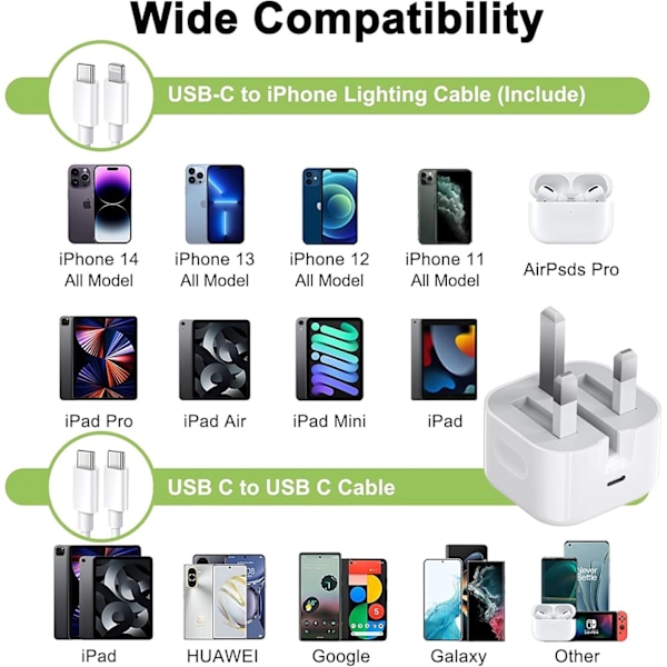 20W USB C Hurtiglader, Hurtigladeplugg og 2M USB C til Lightning Ladekabel, Egnet for iPhone 13, 14, 15, 13Pro, 14Pro, 15Pro