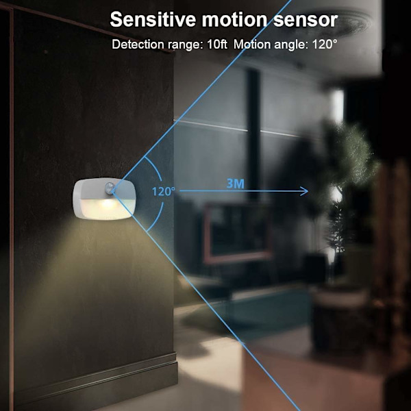 Rörelsesensor Nattlampa, LED Nattlampa, Batteridriven Lampa för Barnrum, Vardagsrum, Garage, Hall (4-pack)