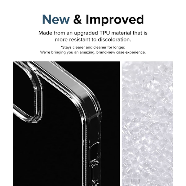 Kompatibel med iPhone 15 Skal, [Anti-Rep] Militärklassat Skydd Stöttåligt Transparent Skal Bumper Skydd för iPhone 6,1-Tum (2023) - Klar