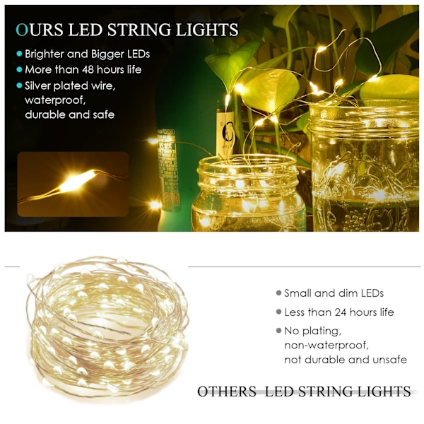 Ljusslingor 15-pack, 2M 20 LED Batteridrivna Ljusslingor, Vattentäta för DIY-fester för Jul, Halloween, Alla hjärtans dag, Födelsedag (Varmvit)