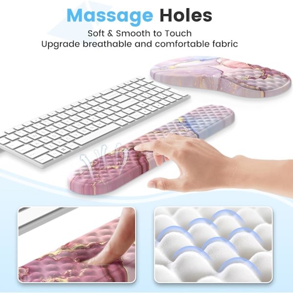 Musematte med håndleddsstøtte og tastaturhåndleddsstøtte, 3-pakning datamusematter for skrivebord med coastersett, ergonomisk musematte med minneskum