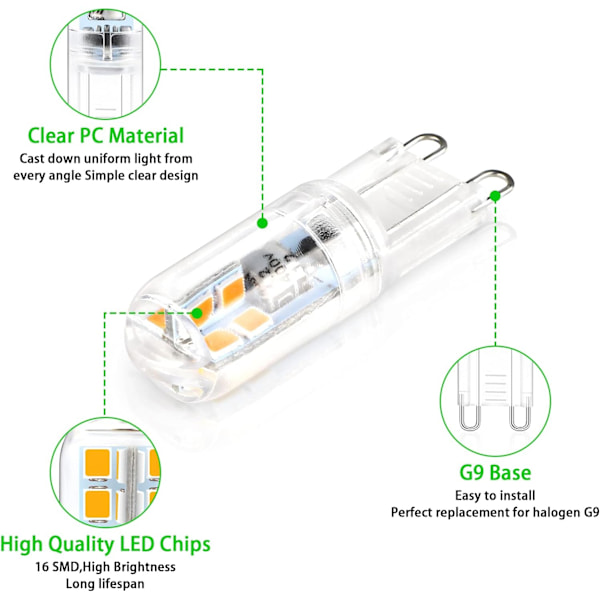 G9 LED-lampor, 2W 180LM, motsvarande 20W halogen, varmvit 2900K, G9-sockel LED-lampa, AC 220-240V (6-pack) [Energiklass A++]