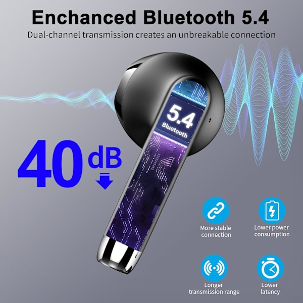 Trådløse hodetelefoner, Bluetooth 5.4 hodetelefoner trådløse med 4 ENC mikrofoner, Bluetooth øretelefoner i øret, IP7 vanntett LED-display