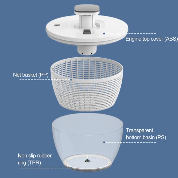 Salatcentrifuge, Manuel Salatspinner til Grøntsagsforberedelse, Enhånds-Pumpe Frugt Spinner Tørre