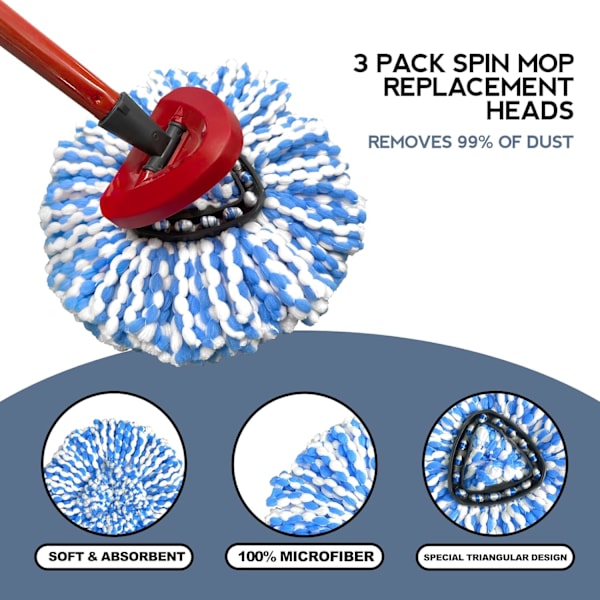 Spin Mop -varapää, 3 kpl Moppipään vaihto, konepestävä, helppo vaihtaa ja syväpuhdistus, sininen blue