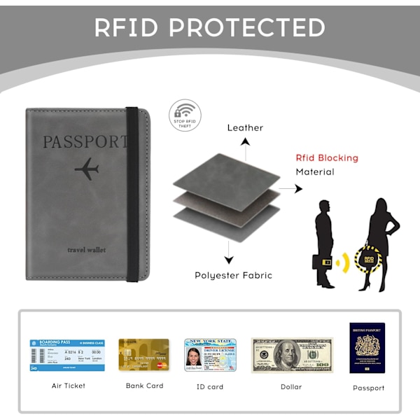 Pas Pas Etui i PU Læder RFID Blokering Pas Etui Rejsetaske Etui med Kortspor & Elastisk Strop Pas Etuier（Grå） grey