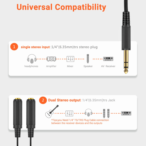 1/4 tommer 6,35 mm splitterkabel,TRS stereo hann til dobbel 6,35 mm 1/4 tommer TRS stereo hunknekk Quarter Y splitterkabel kvarttommers splitterledning