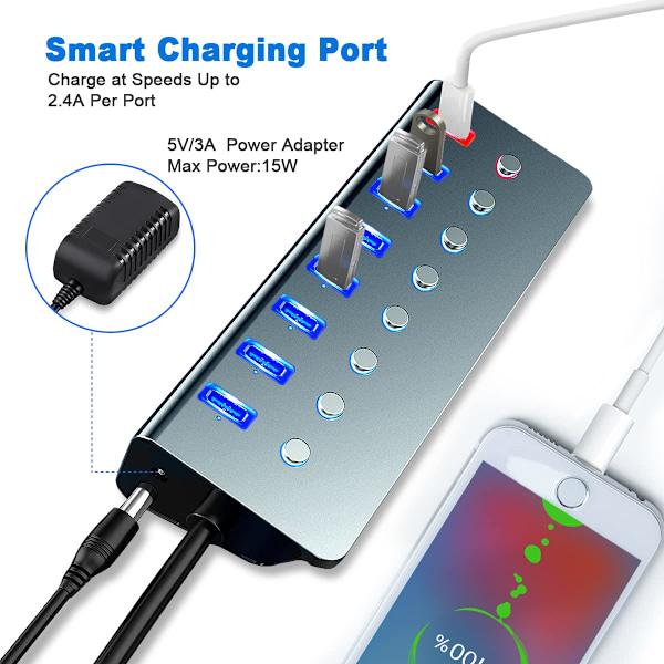 USB-hub med strömförsörjning, 7-portars USB-hub med ström 3.0 | Multi USB-portexpander med på/av-knappar och 5V/3A strömadapter för bärbar dator, MacBook, Mac Pro