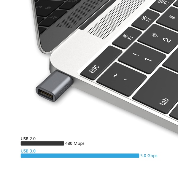 USB C - USB -sovitin (2 kpl), USB-C - USB 3.0 -sovitin, Thunderbolt 3 - USB Female - OTG -sovitin MacBook Air 2020:lle (tummanharmaa)