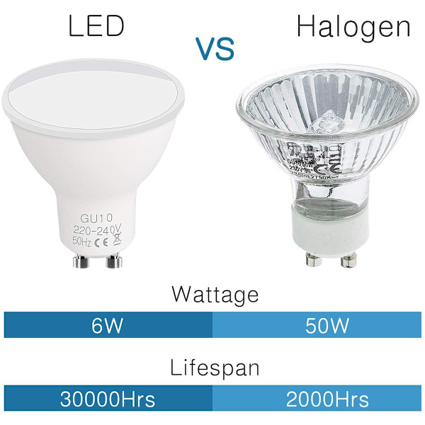 GU10 LED-lampor, 5-pack GU10 LED 5W motsvarande 40W glödlampa, 50W halogenlampa, 220-240V, 450LM, kallvit 6500K, ej dimbar