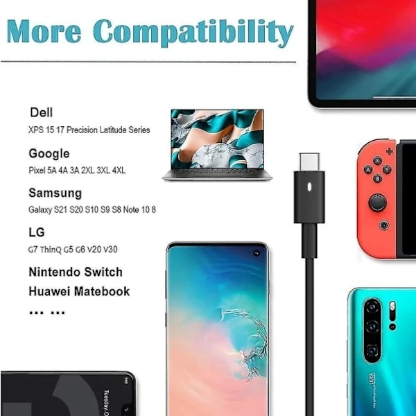 130W USB C Laddare för Dell XPS 15 9500 17 9700 9575 Latitude 7410 7310 7210 Typ Laptop Strömförsörjning