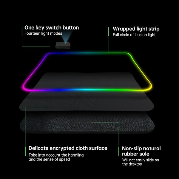 GMS-X5 RGB Gaming Musematte med LED-lys