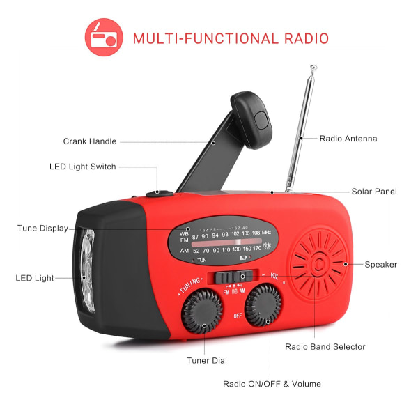 Bærbar solcelleradio, håndsving selvforsynet AM/FM/NOAA-radio, Dynamo vejrradio nødudstyr med 3-LED lommelygte og telefonoplader rød