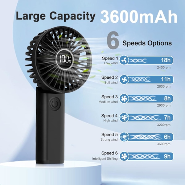 Mini Kannettava Tuuletin, 3600mAh USB Ladattava Käsituuletin, Käsituuletin 6 Nopeudella, Sähköinen Hiljainen Pöytätuuletin