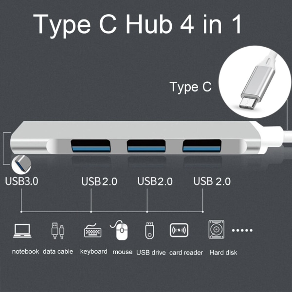 Type-C-keskitin, Ultra-ohut 4 portin keskitin USB 3.0/2.0 -liitäntöineen, USB A - USB C -sovittimella, yhteensopiva MacBookin, Mac Pron, PC:n, flash-aseman ja ulkoisen kiintolevyn kanssa