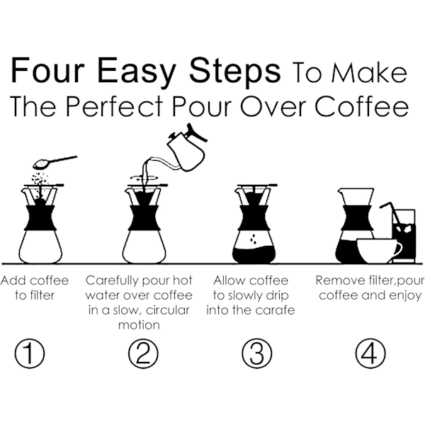 Häll över kaffebryggare 590 ml, Häll över kaffedroppare glaskaraff, Häll över kaffebryggare med handtag