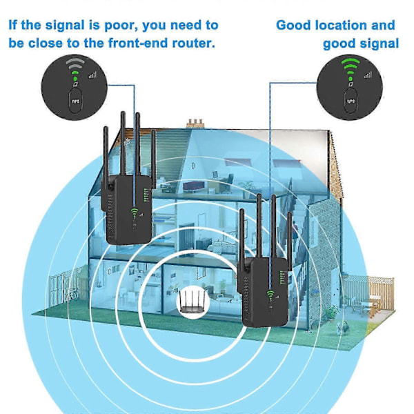 WiFi-toistin 1200 Mbps, WiFi-signaalivahvistin Dual Band 2,4 GHz ja 5 GHz WiFi-verkon laajennin