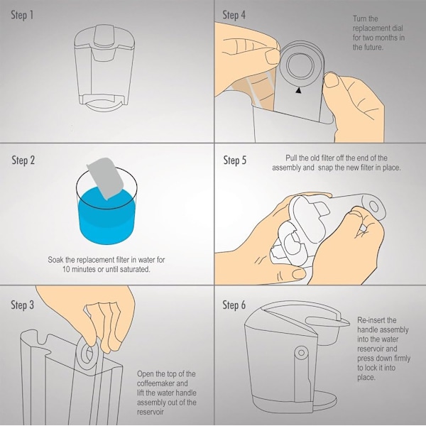 6 stk. Vandfilter til kaffemaskine Keurig Kaffefilter Kaffemaskine Non-woven Bambus Trækul Aktiveret Kulstof Pakke Filter