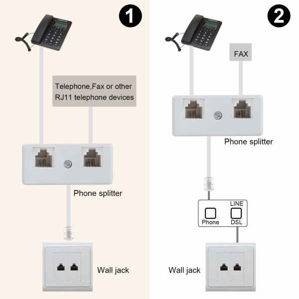 Toveis telefonsplitter, RJ11 6P4C kabeltelefonveggadapter og splitter, hann til 2 hunnomformer for fasttelefon (hvit, 2 pakke)