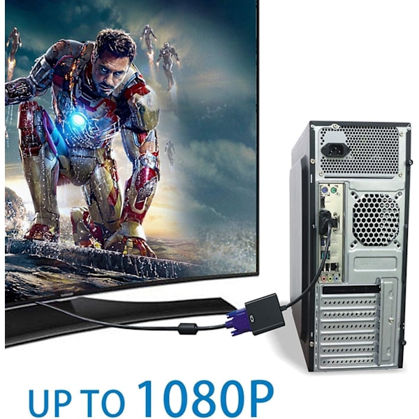 DVI till VGA Adapter, DVI-D till VGA Adapter Konverterare 24+1 Hane till Hona, Stödjer 60Hz och 3D, för DVI System Anslutet till VGA Monitor