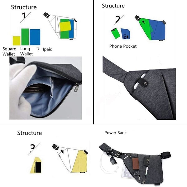 Muodikas digitaalinen olkalaukku miehille, monitoiminen crossbody-reppu, varkaudenestorintalaukku