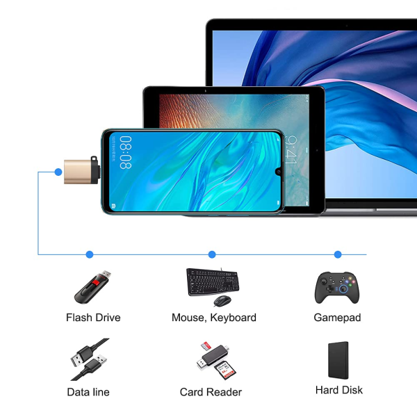USB C til USB 3.0-adapter med snor (2 pakke), USB-C til USB-A kvinnelig OTG-adapter USB Type C-adapter kompatibel med MacBook, Huawei og mer, gull