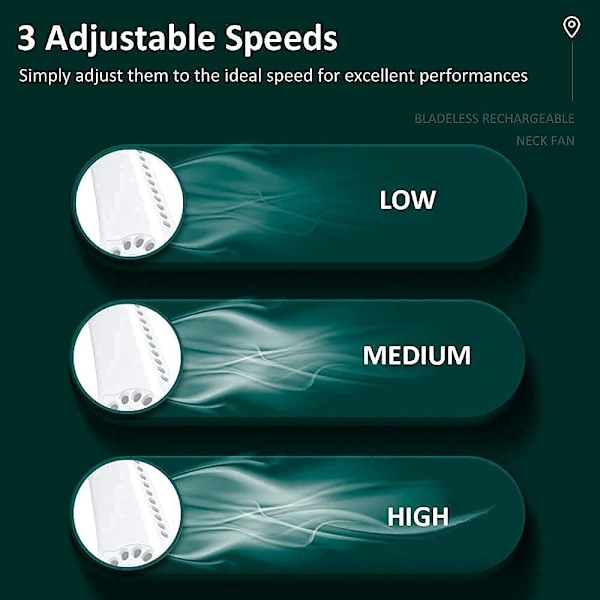USB Bladeless Halsventilator med 360° Luftstrøm, Genopladelig Håndfri Elektrisk Støjsvag Ventilator, Personlig Halsventilator til Sport, Kontor, Hjem, Rejse