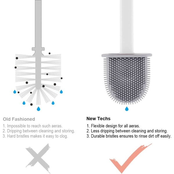 Silikone toiletbørstebakke - toiletbørste og holder, anti-dryp, antibakteriel, ventileret toiletbørste (hvid)
