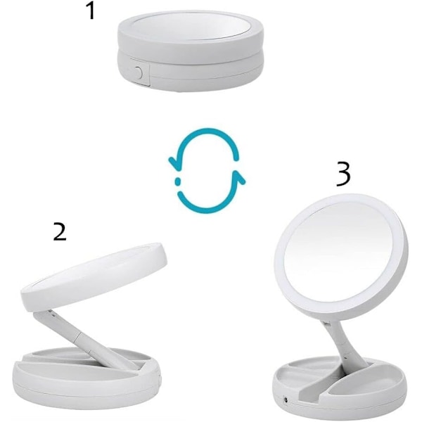 LED Foldbart Makeup Spejl med 1X/10X Forstørrelse, LED Lysende Dobbeltsidet Bordkosmetikspejl USB Lysende Spejl til Bord Skrivebord Badeværelse