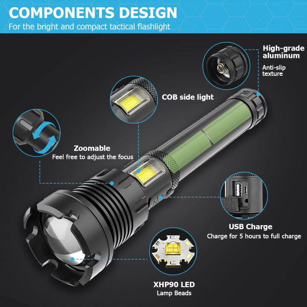 Ultrakraftig LED-lygte, 90000 lumen COB LED taktisk militær lommelygte med 10000 mah batteri USB genopladelig, IP65 vandtæt, 7 tilstande, zoombar