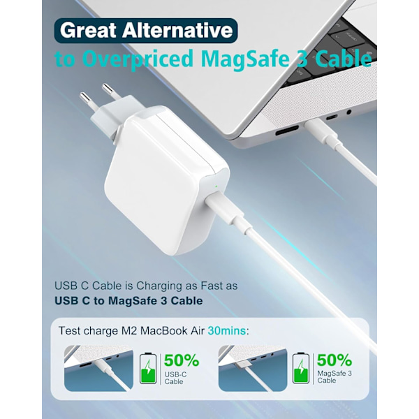 70W USB C-lader Kompatibel med MacBook Air MacBook Pro 13-16 tommer 2024-2020, M1-M3 Mac Laptop, iPad, Med 2M/6.6FT Mac USB C-ladekabel