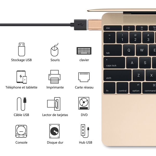 USB C - USB -sovitin (2 kpl), USB Type-C - USB -sovitin, Thunderbolt 3 - USB Female - OTG -sovitin MacBook Air 2020:lle, iPad Pro 2020 (kulta)