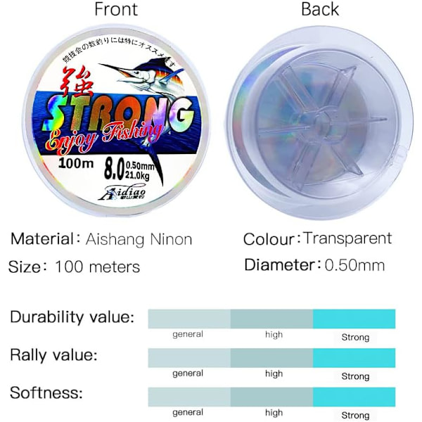 100 meter fiskesene, 0,5 mm monofilament klar nylon fiskesene sterk spenningswire fiskesene