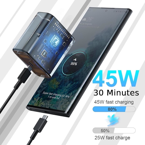 45W Supersnabbladdare Samsung Galaxy S24/S23/S22/S21 Ultra/S20/S20+/Note 20/10/9/8/A73/A53/A52, 1 Meter USB-C Kabel Ingår.